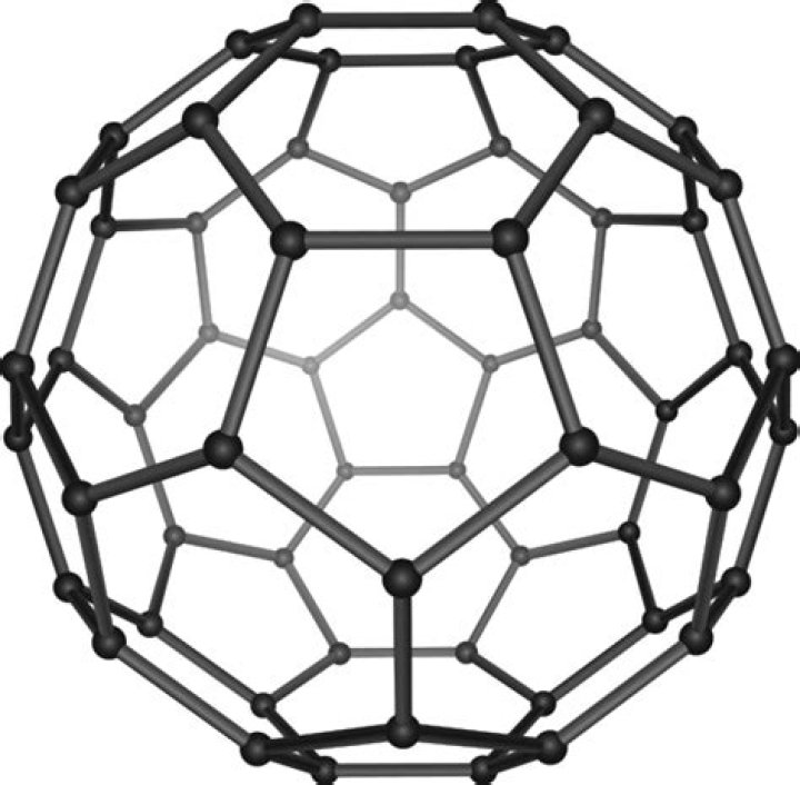 What did Buckminster Fuller invent?
