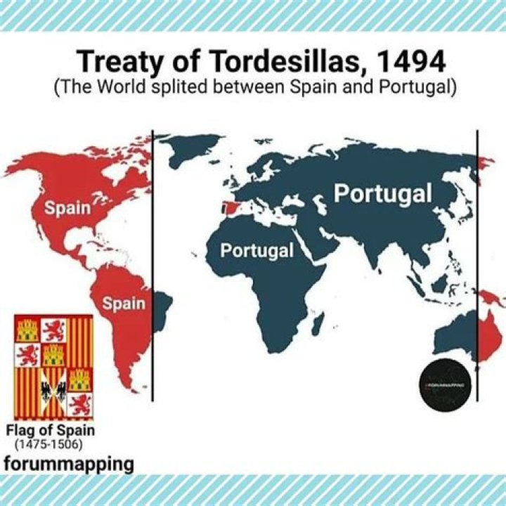 What did Spain and Portugal agree to do in the Treaty of Tordesillas?