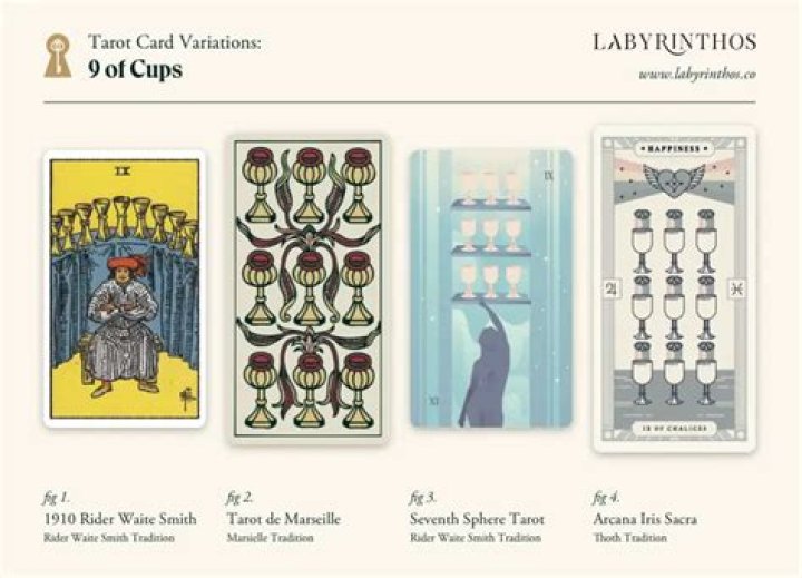 What do tea cups symbolize?
