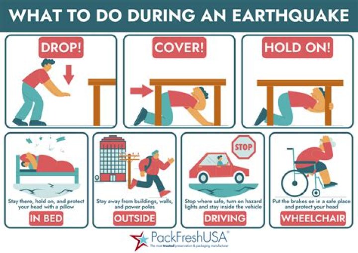 What do you do in an apartment during an earthquake?