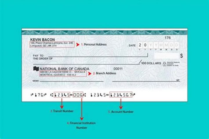 What do you mean by Cheque drawn on?