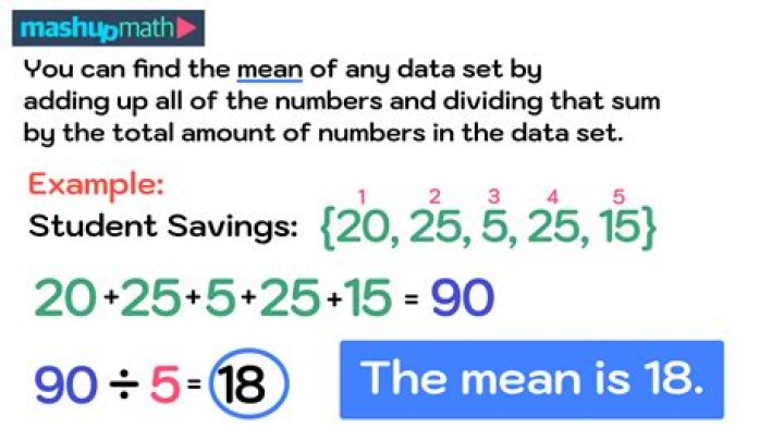 What do you mean by in order to?