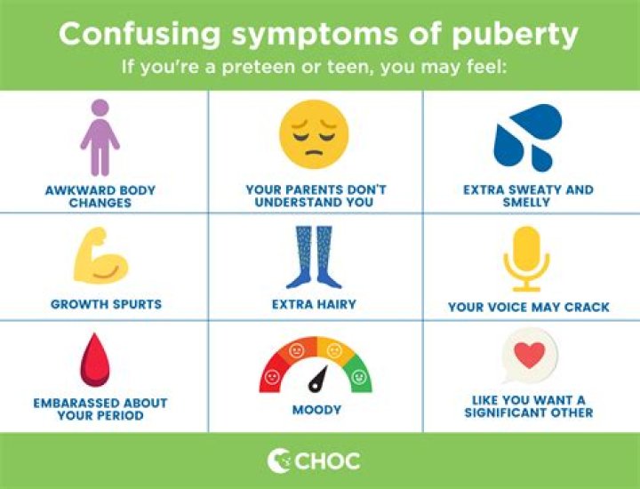 What do you need for a puberty kit?