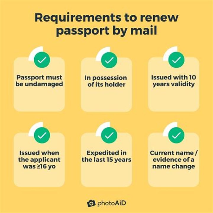 What do you need to renew Irish passport?