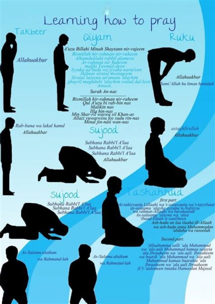 What do you say when using a tasbih?