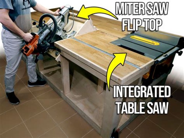What do you use a table saw for?