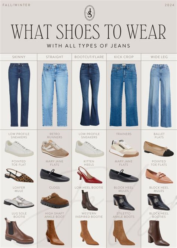 What do you wear with sky blue jeans?