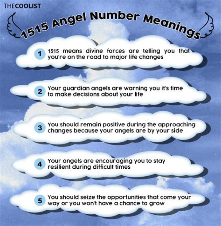 What does 1515 mean in Angel numbers?