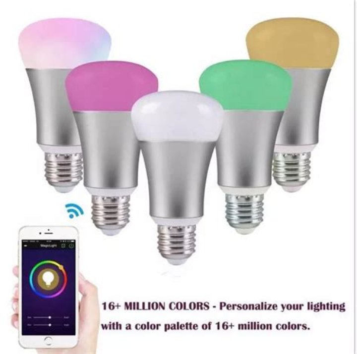 What does 16m Colours mean?