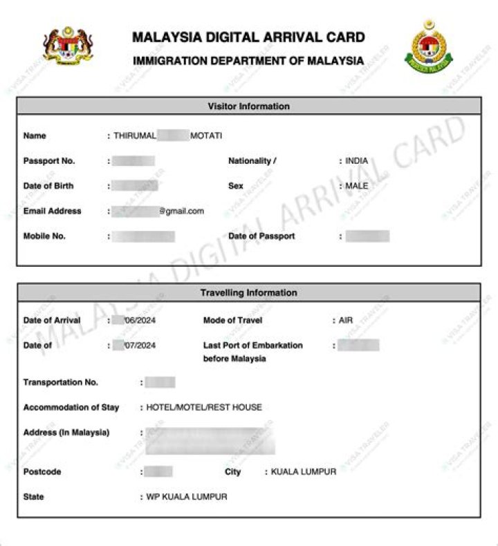 What does a digital copy mean?