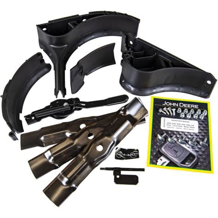 What does a mulch kit do?