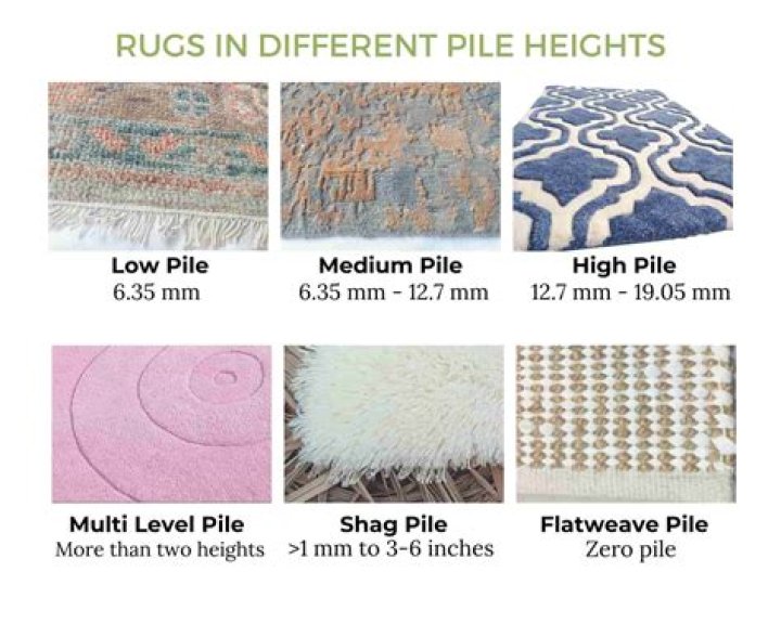 What does a rug symbolize?