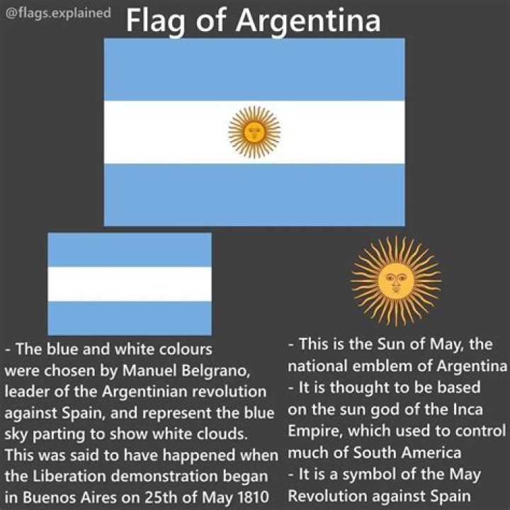 What does Argentina mean in English?