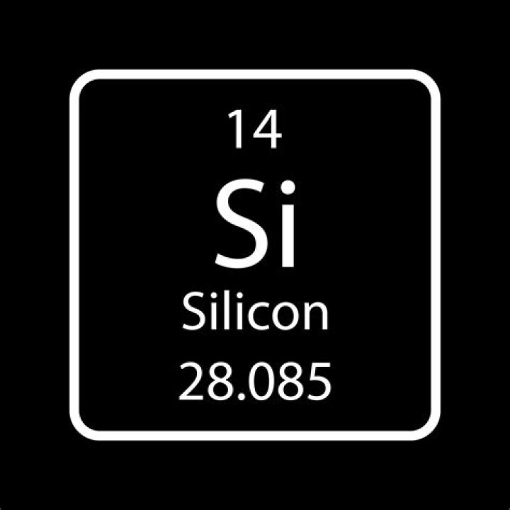 What does B stand for on the periodic table?