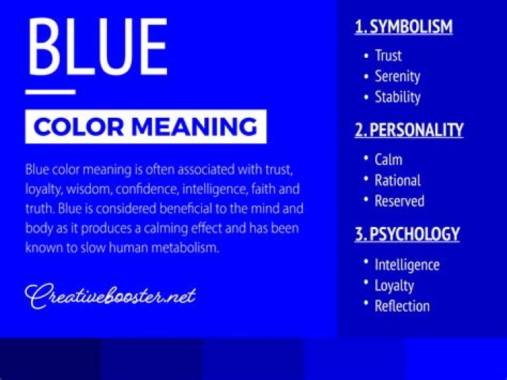 What does blue symbolize in the awakening?