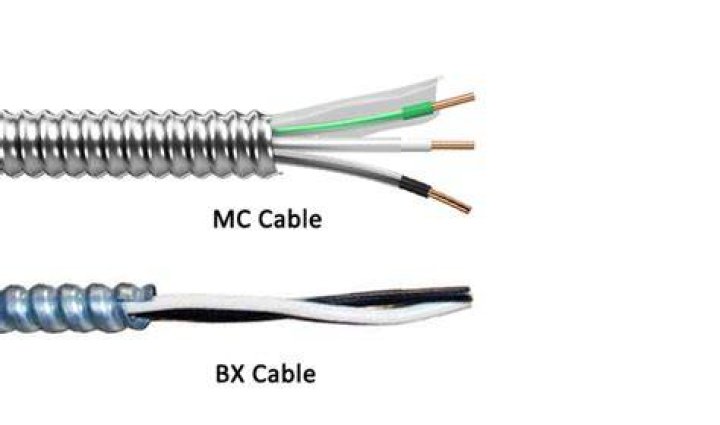 What does BX cable mean?