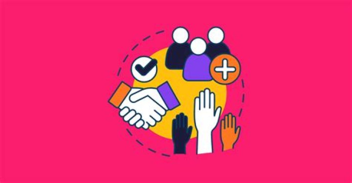 What does CMI stand for?