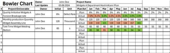 What does Danaher mean? | ContextResponse.com