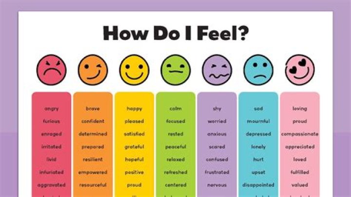 What does feeling in love mean?