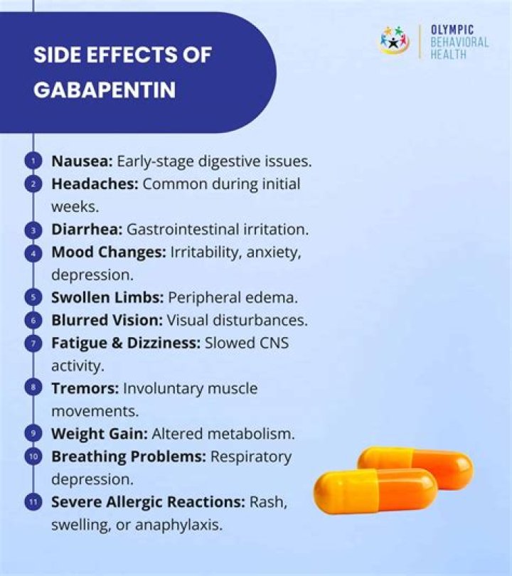 What does gabapentin do to the nerves?