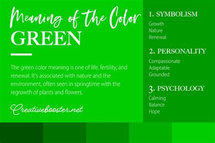 What does green chemistry mean?
