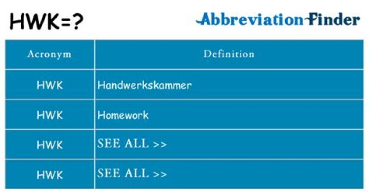 What does Hwk stand for?