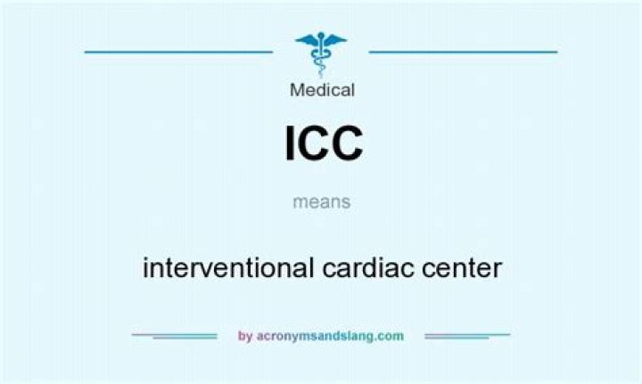 What does ICC mean?