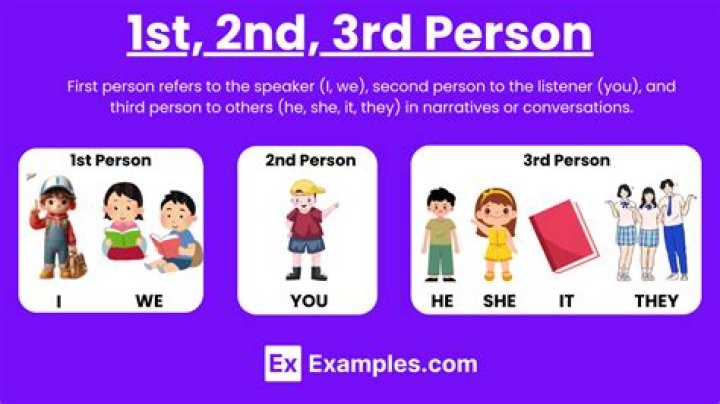 What does inviting person mean?