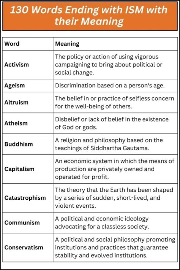 What does ISM mean? | ContextResponse.com