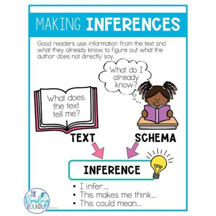 What does it mean to make an inference?