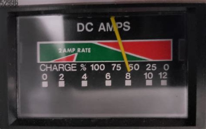 What does it mean when battery charger needle jumping?