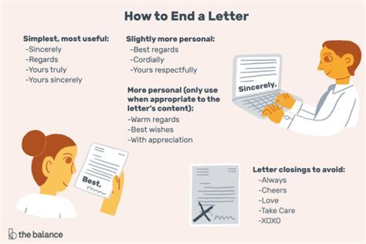 What does it mean when you end a letter with respectfully?