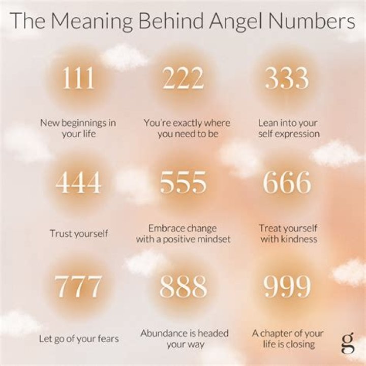 What does it mean when you keep seeing the same numbers 239?