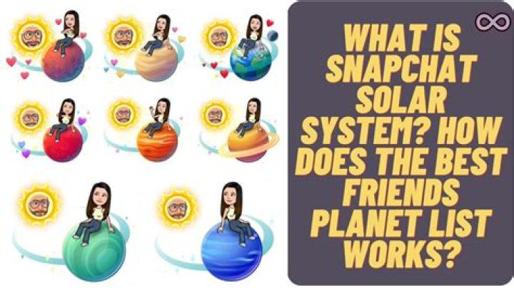 What does it mean when your Bitmoji is sleeping on Snapchat?