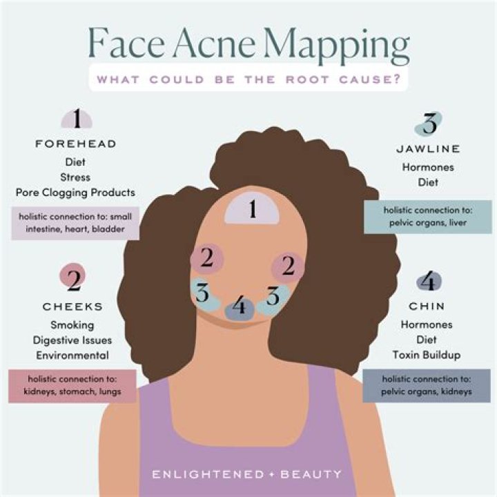 What does it mean when your face tingles?