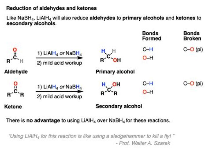 What does LiAlH4 reduce?