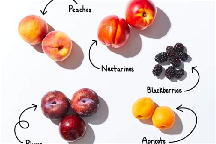What does nectarine taste like?