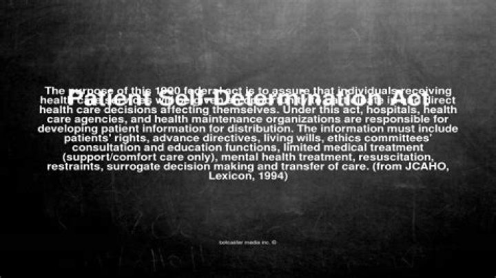What does Patient Self Determination Act mean?