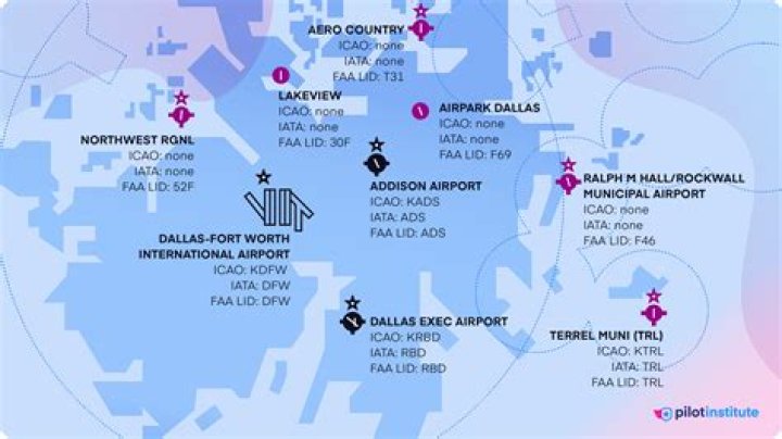 What does PHL airport stand for?
