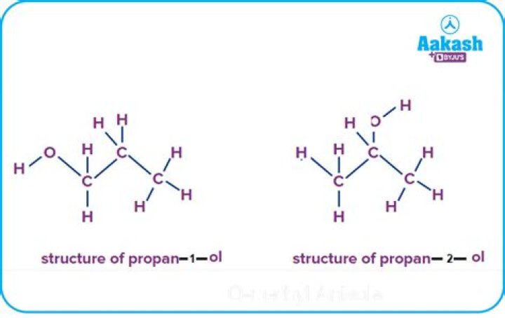 What does propyl Propanoate smell like?