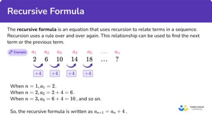 What does recursive mean in math for Grade 6?