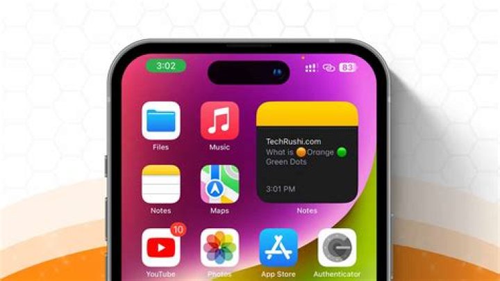 What does S Beam mean on my phone?