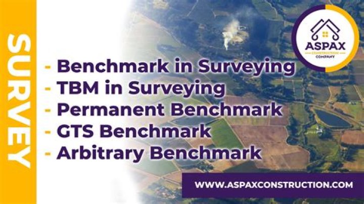 What does TBM in surveying mean?
