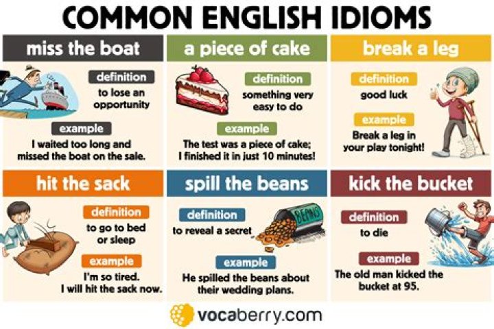 What does the idiom looked down on him mean?