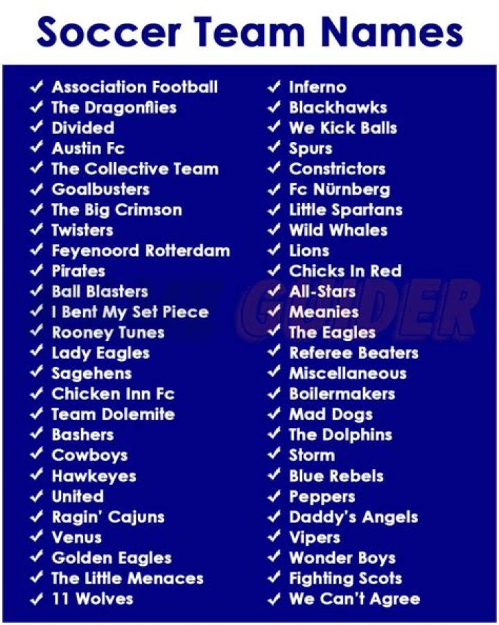What does the name soccer mean?