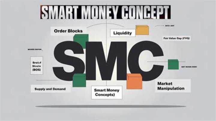 What does the SMC control on a Mac computer?