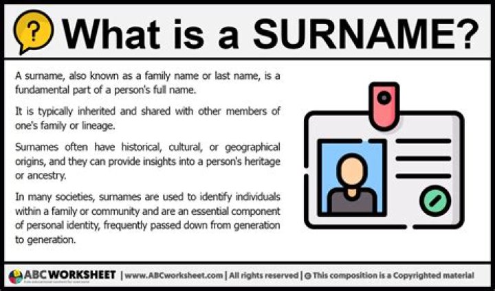 What does the surname snow mean?