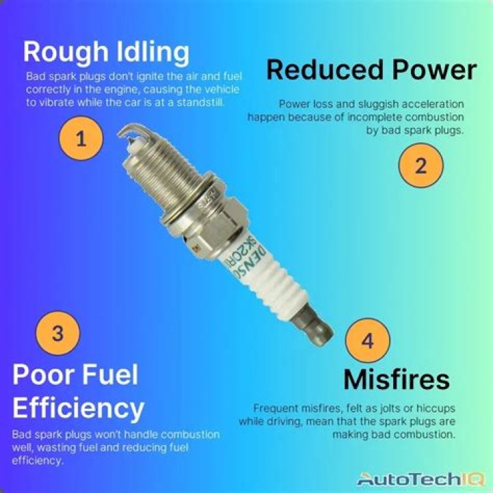 What does upgrading your spark plugs do?