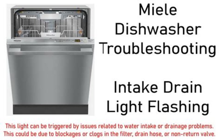 What does water intake mean on Miele dishwasher?