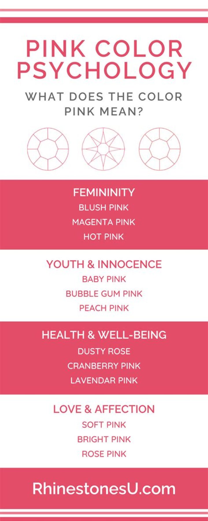 What does wearing pink mean?